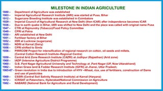 An introduction to agriculture and agronomy | PPTX