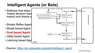An Introduction To Ai In Test Engineering