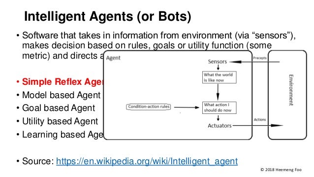 An Introduction To Ai In Test Engineering An Introduction To Ai In Test Engineering