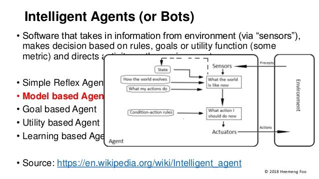 An Introduction To Ai In Test Engineering An Introduction To Ai In Test Engineering