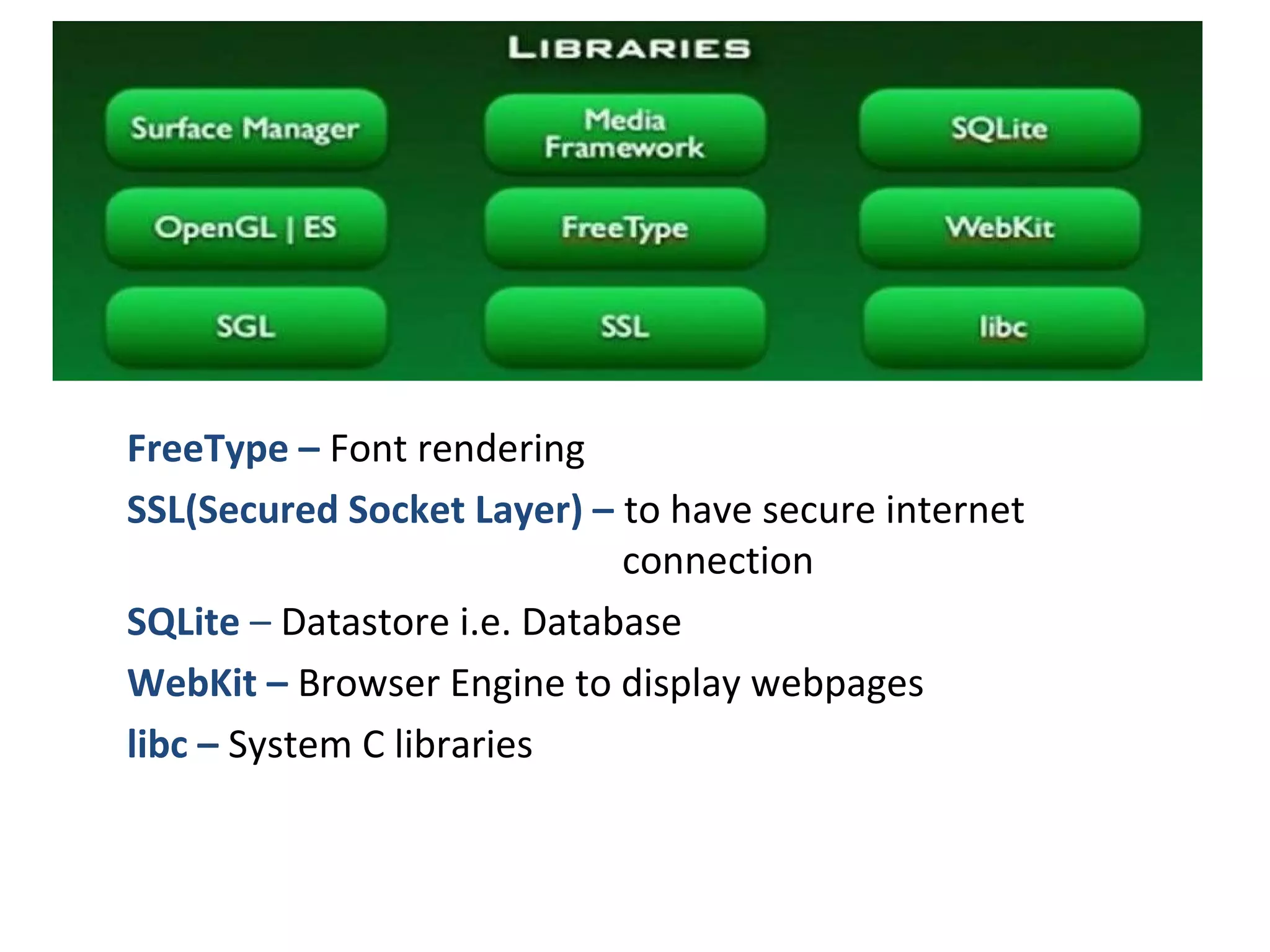 FreeType – Font rendering
SSL(Secured Socket Layer) – to have secure internet
connection
SQLite – Datastore i.e. Database
WebKit – Browser Engine to display webpages
libc – System C libraries
 