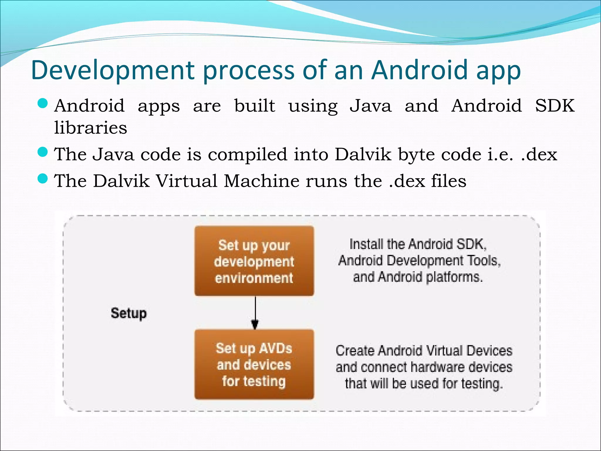 Development process of an Android app
Android apps are built using Java and Android SDK
libraries
The Java code is compiled into Dalvik byte code i.e. .dex
The Dalvik Virtual Machine runs the .dex files
 