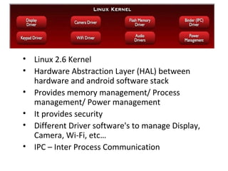 • Linux 2.6 Kernel
• Hardware Abstraction Layer (HAL) between
hardware and android software stack
• Provides memory management/ Process
management/ Power management
• It provides security
• Different Driver software's to manage Display,
Camera, Wi-Fi, etc…
• IPC – Inter Process Communication
 