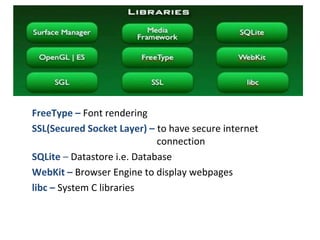 FreeType – Font rendering
SSL(Secured Socket Layer) – to have secure internet
connection
SQLite – Datastore i.e. Database
WebKit – Browser Engine to display webpages
libc – System C libraries
 