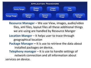 Resource Manager – We use View, images, audio/video
files, xml files, layout files all these additional things
we are using are handled by Resource Manger
Location Manger – It helps user to trace through
geographical location
Package Manager – It is use to retrieve the data about
installed packages on device.
Telephony manager – It is use to handle settings of
network connection and all information about
services on device.
 
