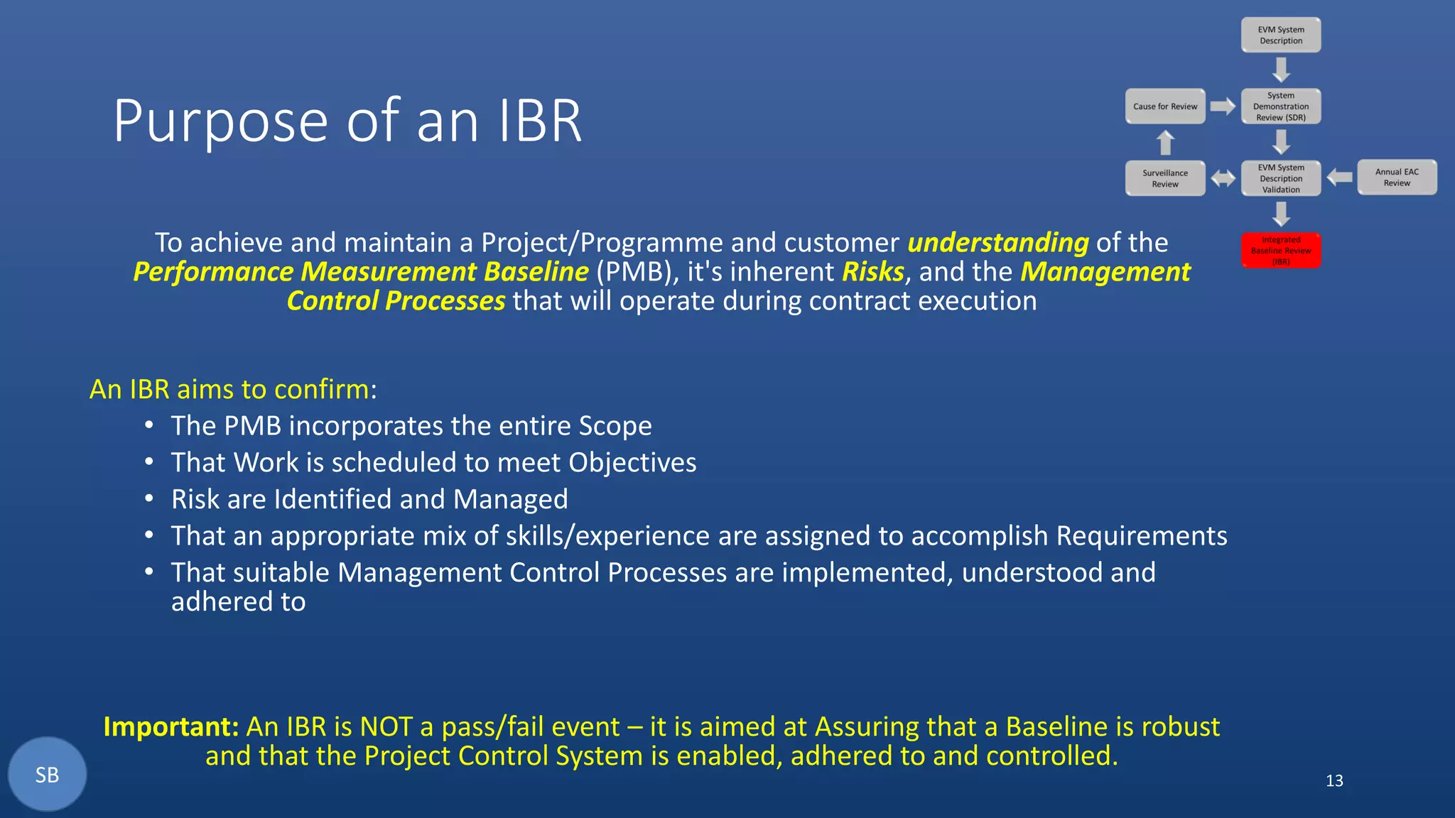Purpose of an IBR
To achieve and maintain a Project/Programme and customer understanding of the
Performance Measurement Baseline (PMB), it's inherent Risks, and the Management
Control Processes that will operate during contract execution
An IBR aims to confirm:
• The PMB incorporates the entire Scope
• That Work is scheduled to meet Objectives
• Risk are Identified and Managed
• That an appropriate mix of skills/experience are assigned to accomplish Requirements
• That suitable Management Control Processes are implemented, understood and
adhered to
Important: An IBR is NOT a pass/fail event – it is aimed at Assuring that a Baseline is robust
and that the Project Control System is enabled, adhered to and controlled.
13SB
 