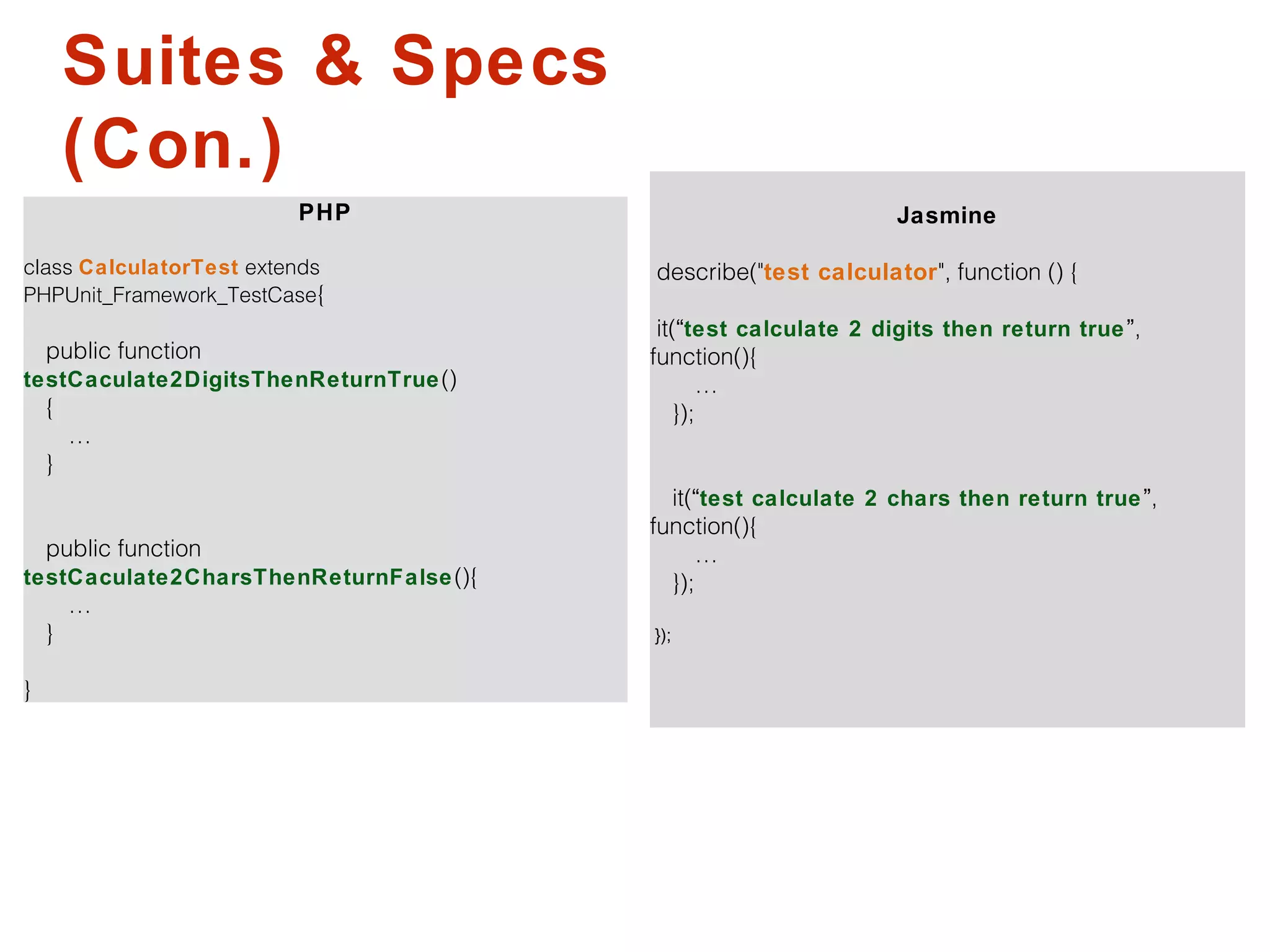 Suites & Specs
(Con.)
PHP
class CalculatorTest extends
PHPUnit_Framework_TestCase{
public function
testCaculate2DigitsThenReturnTrue()
{
…
}
public function
testCaculate2CharsThenReturnFalse(){
…
}
}
Jasmine
describe("test calculator", function () {
it(“test calculate 2 digits then return true”,
function(){
…
});
it(“test calculate 2 chars then return true”,
function(){
…
});
});
 