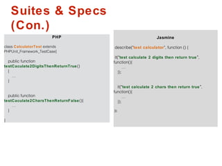 Suites & Specs
(Con.)
PHP
class CalculatorTest extends
PHPUnit_Framework_TestCase{
public function
testCaculate2DigitsThenReturnTrue()
{
…
}
public function
testCaculate2CharsThenReturnFalse(){
…
}
}
Jasmine
describe("test calculator", function () {
it(“test calculate 2 digits then return true”,
function(){
…
});
it(“test calculate 2 chars then return true”,
function(){
…
});
});
 