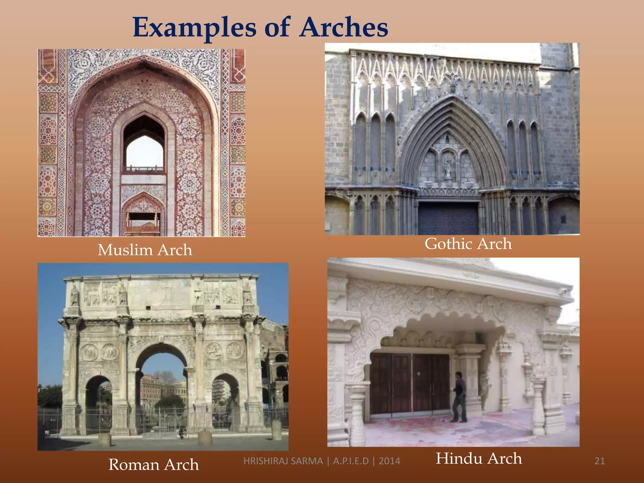 Examples of Arches

Gothic Arch

Muslim Arch

Roman Arch

HRISHIRAJ SARMA | A.P.I.E.D | 2014

Hindu Arch

21

 
