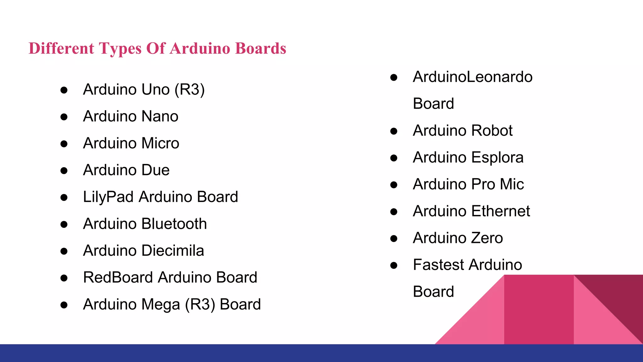 Different Types Of Arduino Boards
● Arduino Uno (R3)
● Arduino Nano
● Arduino Micro
● Arduino Due
● LilyPad Arduino Board
● Arduino Bluetooth
● Arduino Diecimila
● RedBoard Arduino Board
● Arduino Mega (R3) Board
● ArduinoLeonardo
Board
● Arduino Robot
● Arduino Esplora
● Arduino Pro Mic
● Arduino Ethernet
● Arduino Zero
● Fastest Arduino
Board
 