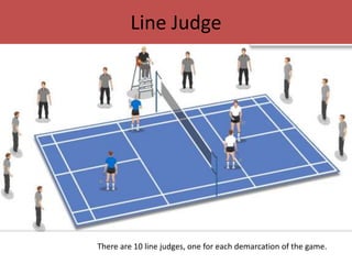Line Judge 
There are 10 line judges, one for each demarcation of the game. 
 