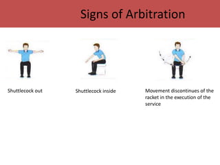 Signs of Arbitration 
Shuttlecock out Shuttlecock inside Movement discontinues of the 
racket in the execution of the 
service 
 