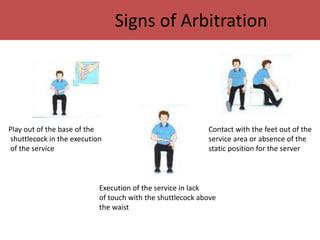 Signs of Arbitration 
Play out of the base of the 
shuttlecock in the execution 
of the service 
Contact with the feet out of the 
service area or absence of the 
static position for the server 
Execution of the service in lack 
of touch with the shuttlecock above 
the waist 
 