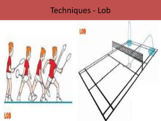 Techniques - Lob 
 