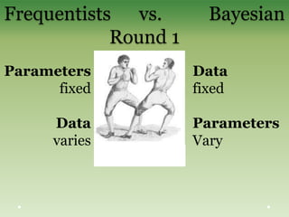 An introduction to bayesian statistics | PPTX