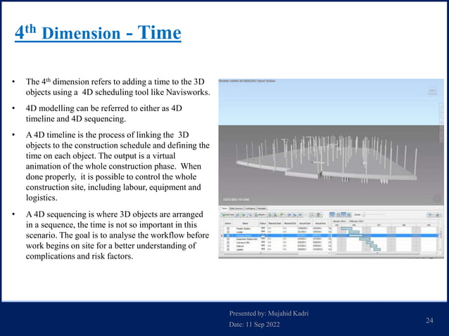 An Introduction to BIM.ppsx