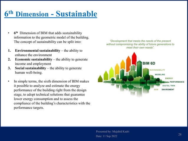 An Introduction to BIM.ppsx