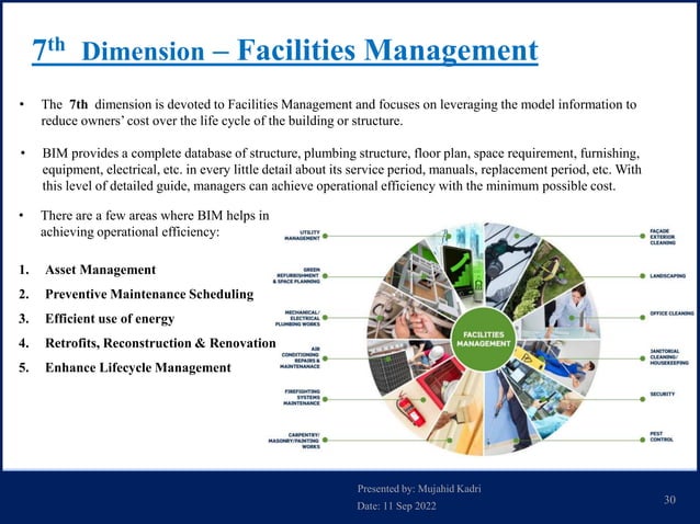 An Introduction to BIM.ppsx