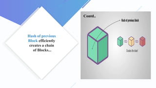 Hash of previous
Block efficiently
creates a chain
of Blocks...
Contd..
 