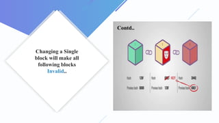 Changing a Single
block will make all
following blocks
Invalid..
Contd..
 