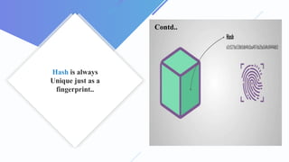 Hash is always
Unique just as a
fingerprint..
Contd..
 