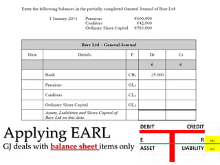 Applying EARL
GJ deals with balance sheet items only

 