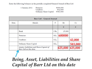 600000

42,000
583,000
625,000 625,000

Being, Asset, Liabilities and Share
Capital of Barr Ltd on this date

 