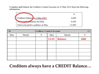 1.5.13

Balance

4400

Creditors always have a CREDIT Balance…

 