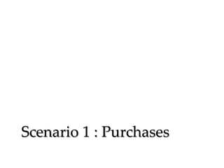 Scenario 1 : Purchases

 