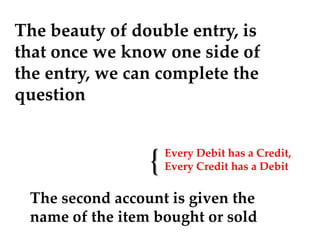 The beauty of double entry, is
that once we know one side of
the entry, we can complete the
question

{

Every Debit has a Credit,
Every Credit has a Debit

The second account is given the
name of the item bought or sold

 
