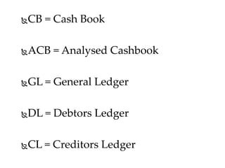 CB = Cash Book



ACB = Analysed Cashbook



GL = General Ledger



DL = Debtors Ledger



CL = Creditors Ledger



 
