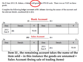 Bank Account

Sales Account

Item iii , the remaining account takes the name of the
item sold – in this instance the goods are unnamed =
Sales Account (being sale of trading items)

 