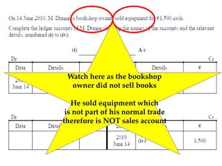 Watch here as the bookshop
owner did not sell books
He sold equipment which
is not part of his normal trade
therefore is NOT sales account

 