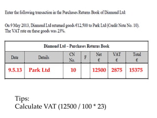 9.5.13

Park Ltd

10

12500

Tips:
Calculate VAT (12500 / 100 * 23)

2875

15375

 