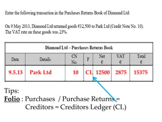 9.5.13

Park Ltd

10

CL 12500

2875

Tips:
Folio : Purchases / Purchase Returns =
Creditors = Creditors Ledger (CL)

15375

 