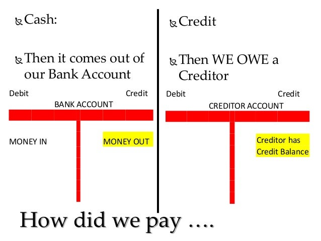 introduction to final accounting Solutions manual introduction to financial accounting 11th edition horngren test bank - solutions manual - instant download. introduction to final accounting Solutions manual introduction to financial accounting 11th edition horngren test bank - solutions manual - instant download.