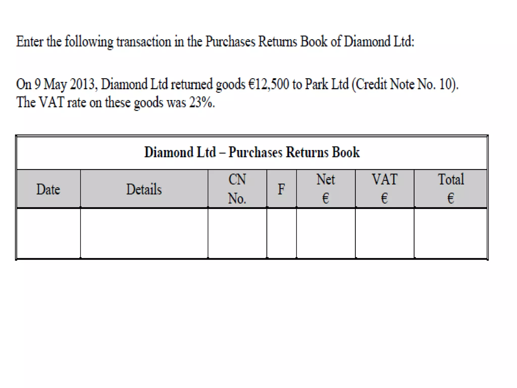 An introduction to bookkeeping worksheet