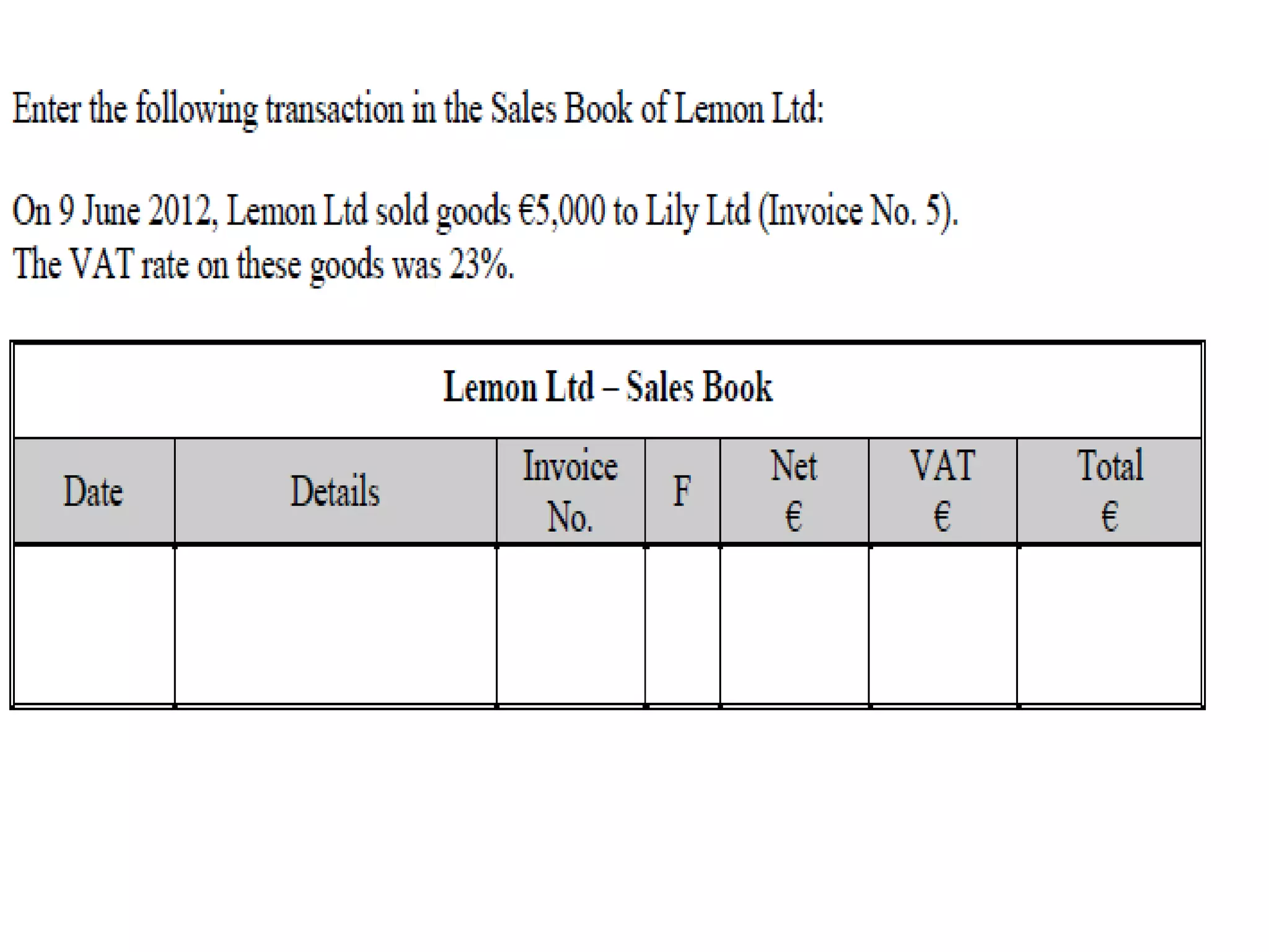 An introduction to bookkeeping worksheet