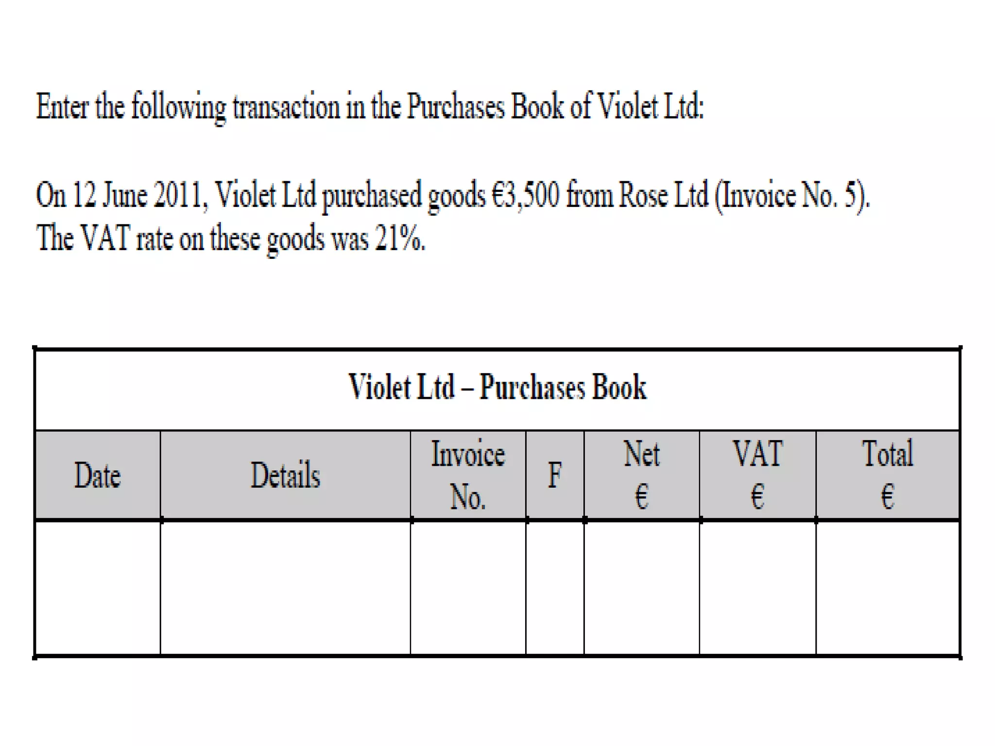 An introduction to bookkeeping worksheet
