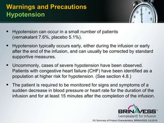 An introduction to brinavess_acute AF final approved.pptx