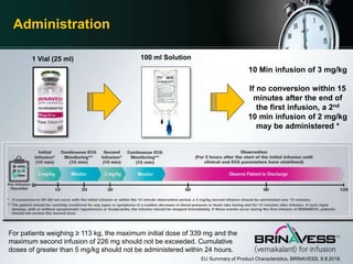 An introduction to brinavess_acute AF final approved.pptx