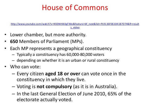 an introduction to the bicameral legislature Once the constitution was adopted, the united states moved to a bicameral legislature, a two-house congress made up of the senate and the house of representatives bicameral legislatures are . an introduction to the bicameral legislature Once the constitution was adopted, the united states moved to a bicameral legislature, a two-house congress made up of the senate and the house of representatives bicameral legislatures are .