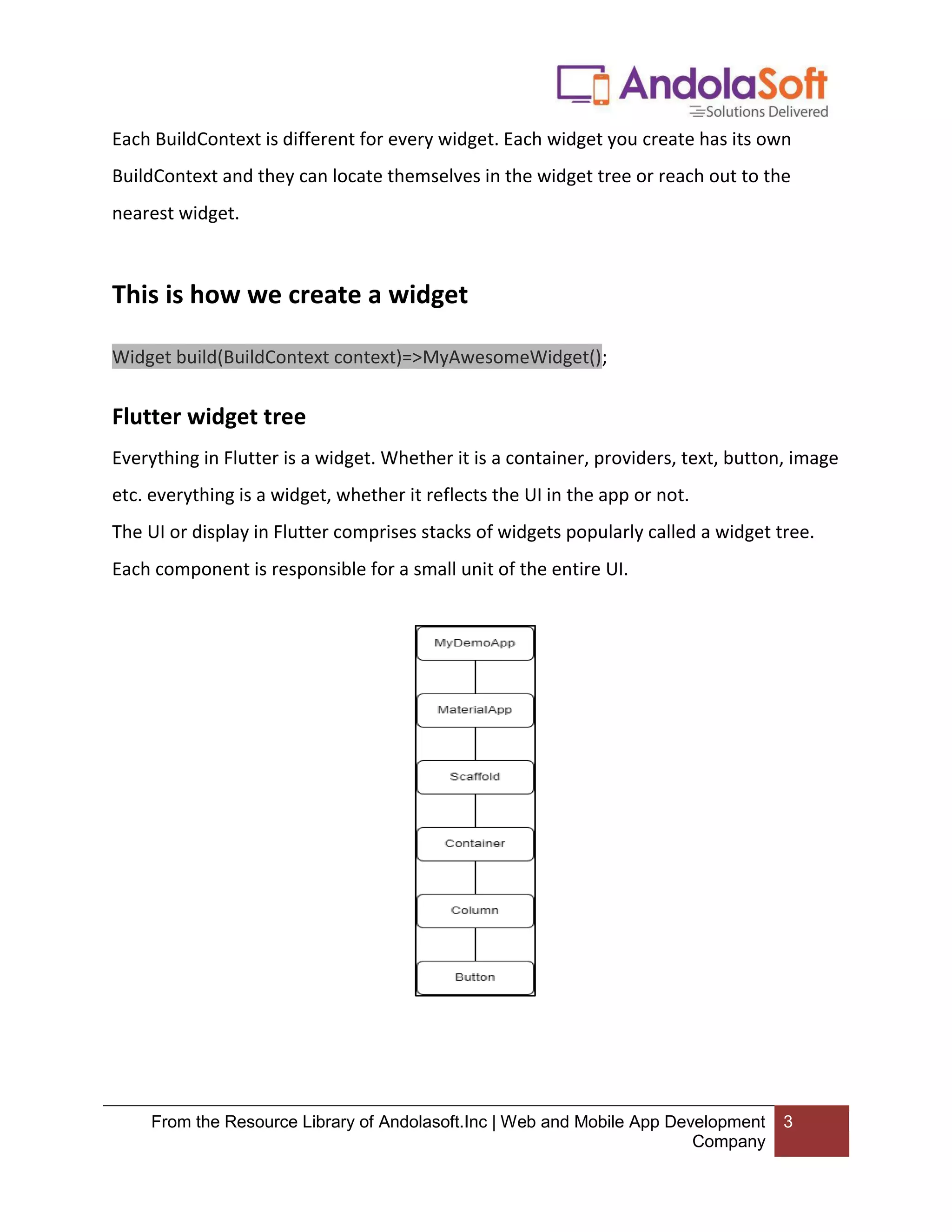 From the Resource Library of Andolasoft.Inc | Web and Mobile App Development Company 3 Each BuildContext is different for every widget. Each widget you create has its own BuildContext and they can locate themselves in the widget tree or reach out to the nearest widget. This is how we create a widget Widget build(BuildContext context)=>MyAwesomeWidget(); Flutter widget tree Everything in Flutter is a widget. Whether it is a container, providers, text, button, image etc. everything is a widget, whether it reflects the UI in the app or not. The UI or display in Flutter comprises stacks of widgets popularly called a widget tree. Each component is responsible for a small unit of the entire UI. 