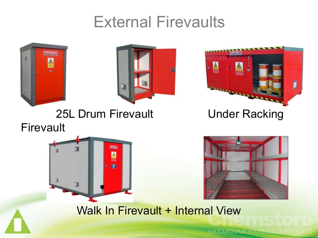 Introduction to hazardous materials