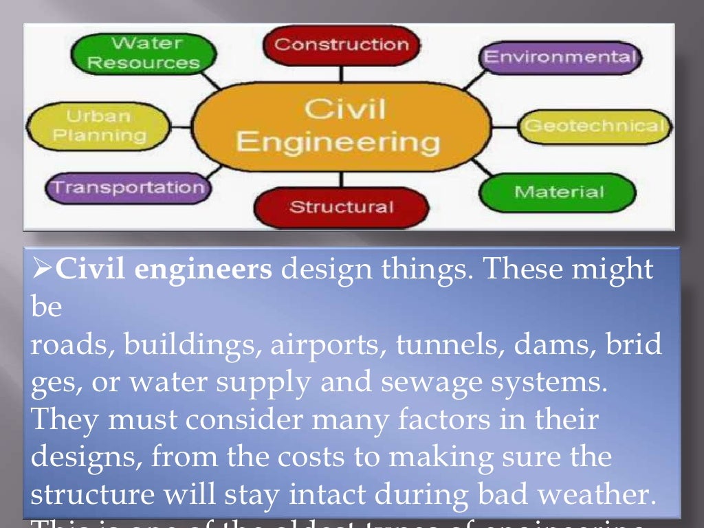 relevant coursework for civil engineering