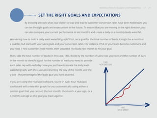 INTRODUCTION TO CLOSED-LOOP MARKETING 27
Share This
INTRODUCTION TO CLOSED LOOP MARKETING / / 27
SET THE RIGHT GOALS AND EXPECTATIONS
By knowing precisely what your visitor-to-lead and lead-to-customer conversion rates have been historically, you
can set the right goals and expectations in the future. To ensure that you are moving in the right direction, you
can also compare your current performance to last month’s and create a daily or a monthly leads waterfall.
Wondering how to build a daily leads waterfall graph? First, set a goal for the total number of leads. It might be a month or
a quarter, but start with your sales goals and your conversion rates. For instance, if 5% of your leads become customers and
you need 7 new customers next month, then you need 140 leads next month to hit your goal.
Then, take the total number of leads (in this case, 140), divide by the number of sales reps you have and the number of days
in the month to identify a goal for the number of leads you need to provide
each sales rep with each day. Now you just have to create the daily leads
waterfall graph, with the x-axis representing the day of the month, and the
y-axis - the percentage of the leads goal you have attained.
If you are using the HubSpot software, you’re in luck! Your HubSpot
dashboard will create this graph for you automatically using either a
custom goal that you can set, the last month, the month a year ago, or a
3-month average as the goal you track against.
Y AXIS:
% OF LEADS GOAL
X AXIS:
DAY OF MONTH
 