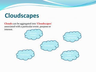 Cloudscapes
Clouds can be aggregated into 'Cloudscapes'
associated with a particular event, purpose or
interest.
                           Simulate
                            Debate                  Conference
                                                    Aggregating



                                      Cloudscape



                                                   Present or
               Workshops                              tools
                                                   referenced
 