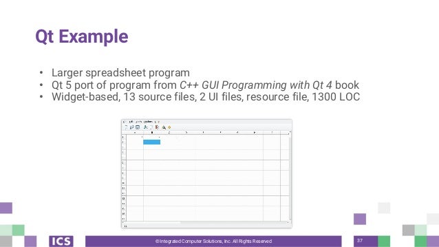 cmake add test example