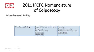 Major abnormal Findings
Prominent gland opening
Ridge sign
Major abnormal Findings
CIN suspect
 