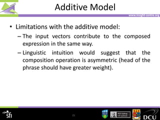 An introduction to compositional models in distributional semantics | PPTX